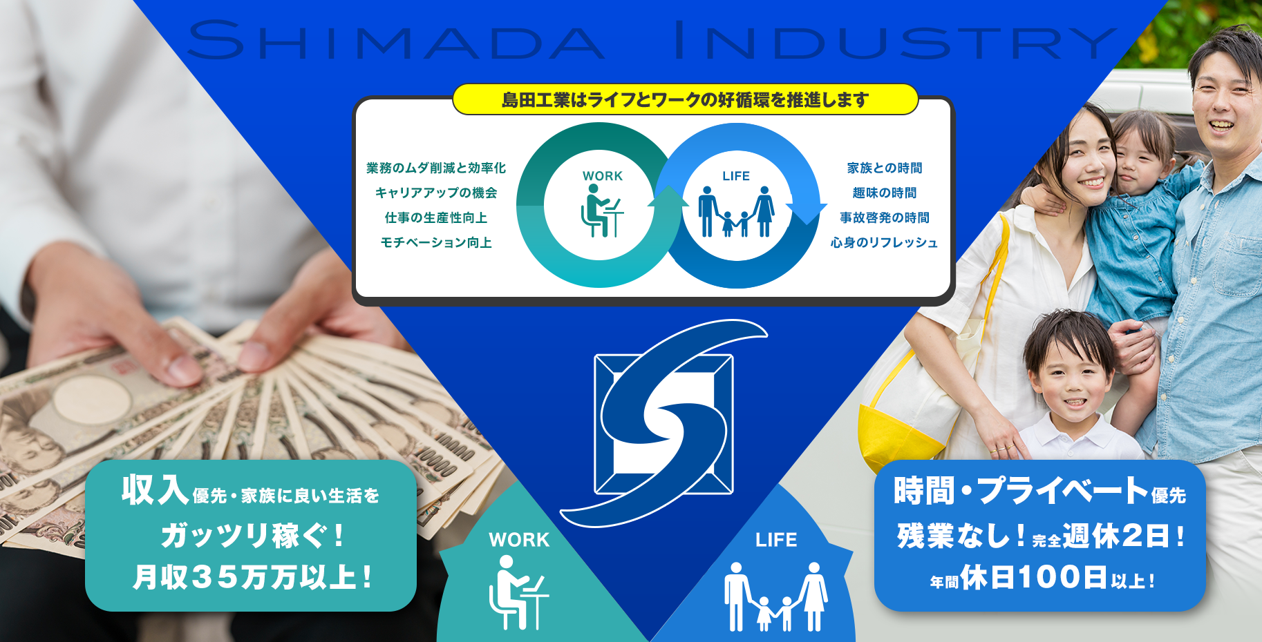 埼玉県　島田工業